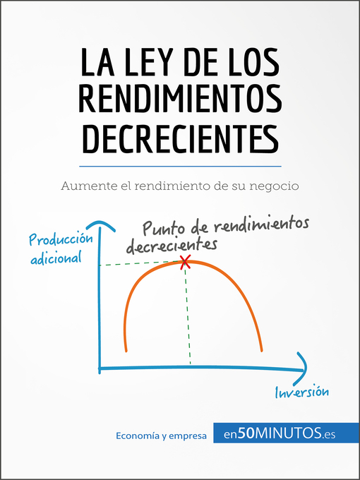 Detalles del título La ley de los rendimientos decrecientes de 50Minutos - Disponible
